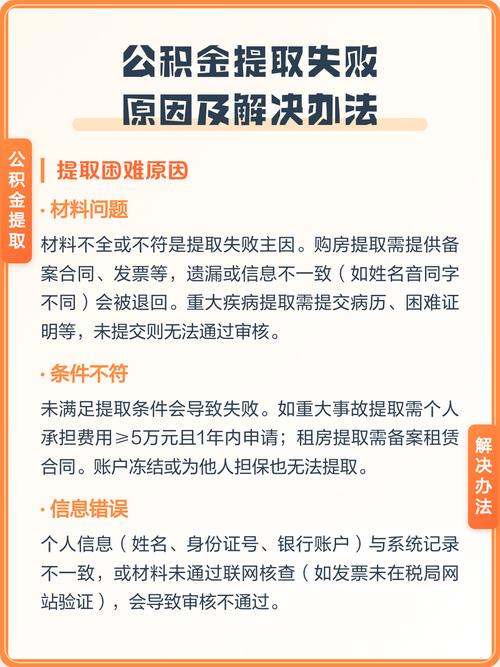 公积金提取到账时间